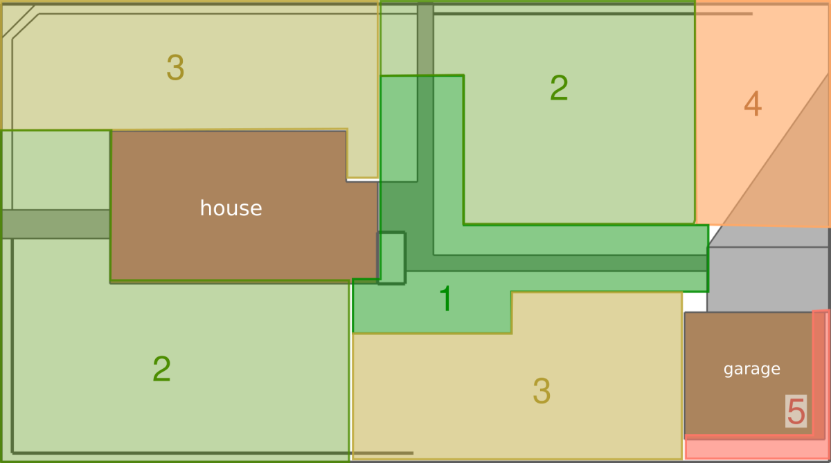 Map of our lot with zones marked out